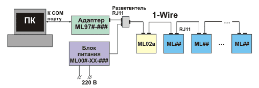 Схема 1 wire