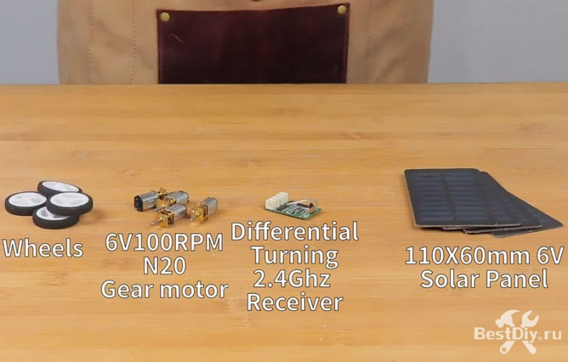 Машинка на радиоуправлении с питанием от солнечной батареи