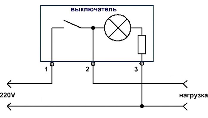 Как включить неонку в 220в схема подключения