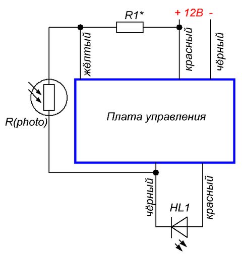 Управление вентиляторами