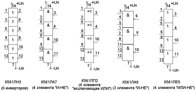 К155ла2 схема включения