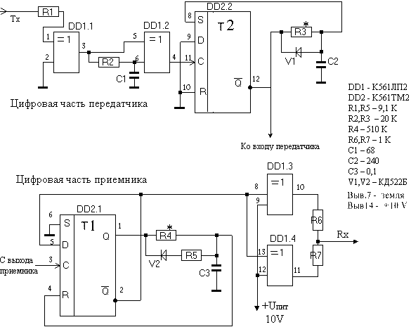 Cacl2 схема связи