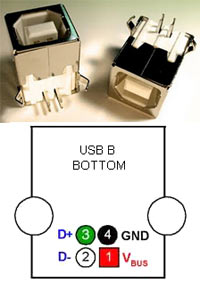 Usb порт принтера схема