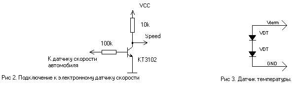 Принципиальная схема датчика скорости