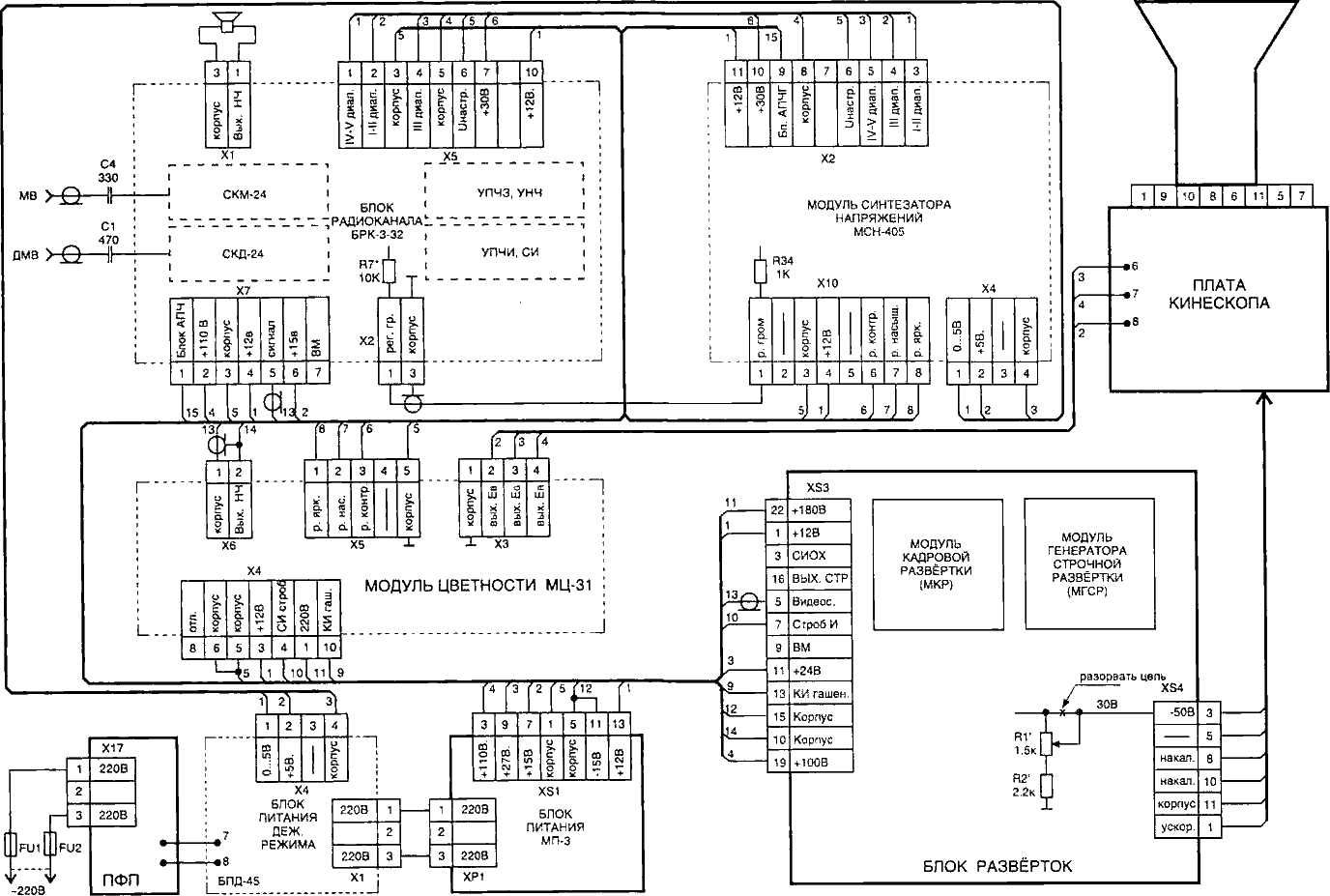 Схема мсн 501