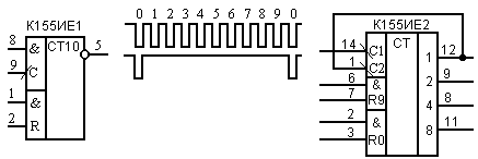 К155ие2 описание и схема включения