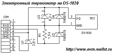 Электронный термометр схема принципиальная