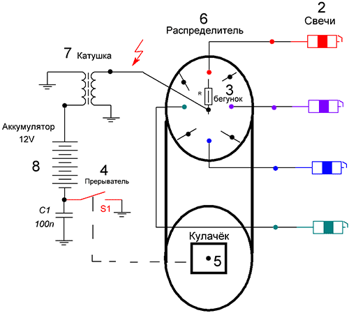 Схема тестера для проверки свечей зажигания