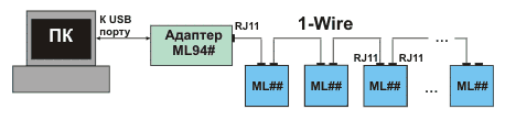 Схема 1 wire