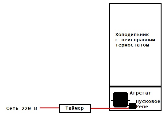 К 57 термостат схема подключения - 84 фото