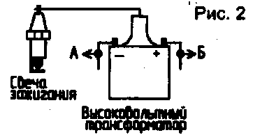 Схема подключения тахометра газель