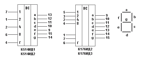 Кр580гф24 схема включения